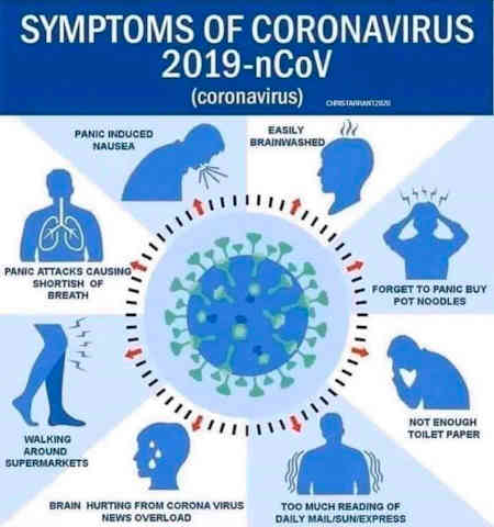 corona virus, symptoms of corona virus